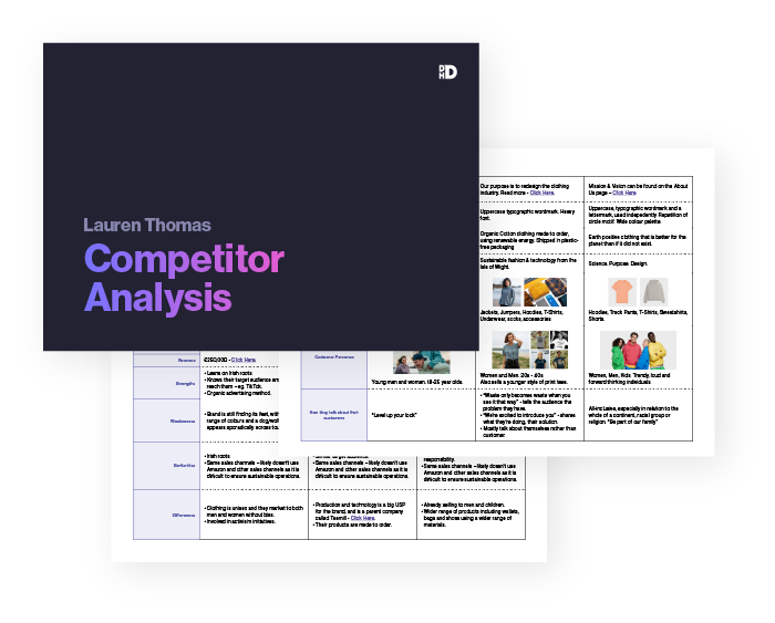 Lauren Thomas Showcase Image